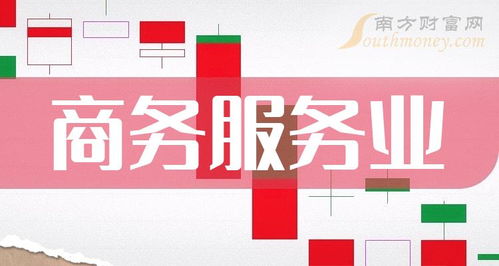 商务服务业概念解析及2024年4月17日金融中介服务相关上市公司名单整理