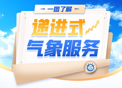 金融中介服务在气象风险管理中的作用及中国气象局的公共服务角色